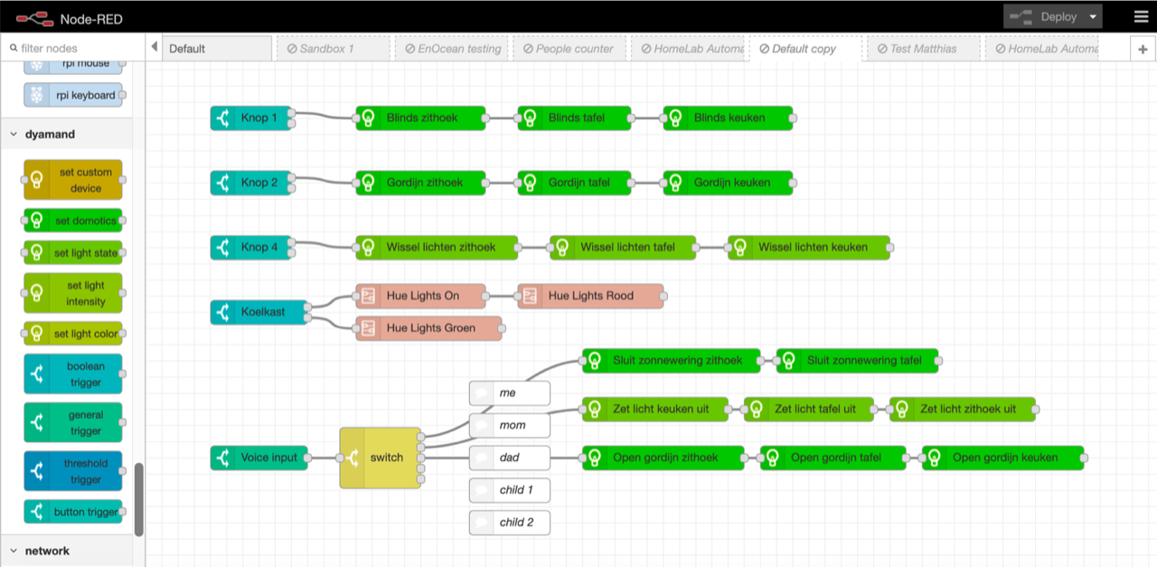 IMEC - Homelab - GUI